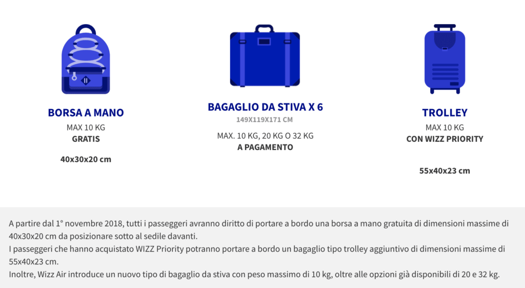 Borsa da Viaggio Vashka capacità 30 litri Arancione 42cm x 32cm x 25cm Wizzair On board-Borsa bagaglio a mano per cabina